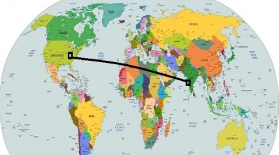 india to usa